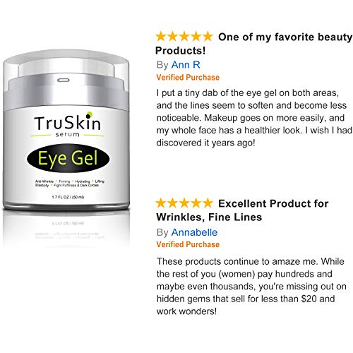 Best Eye Gel for Wrinkles, Dark Circles, Under Eye Puffy Bags, Crepe Eyes, Super Eye Cream Moisturizer Serum for Men & Women - 1.7 fl oz: Beauty
