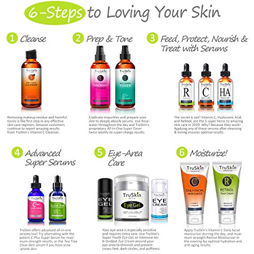Best Eye Gel for Wrinkles, Dark Circles, Under Eye Puffy Bags, Crepe Eyes, Super Eye Cream Moisturizer Serum for Men & Women - 1.7 fl oz: Beauty