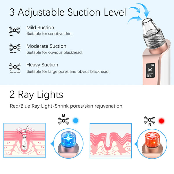 ANLAN Blackhead/Acne Pore Remover Vacuum Cleaner Extractor Comedones Removal -Facial Skin Care Tools